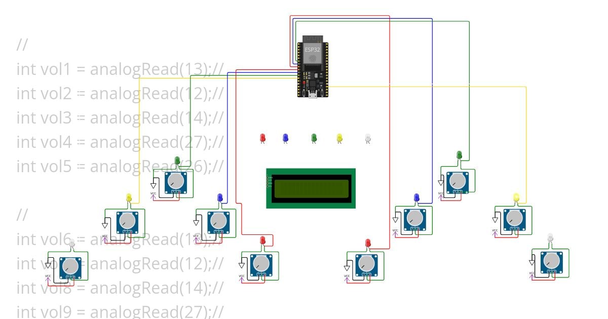 sensolop  simulation