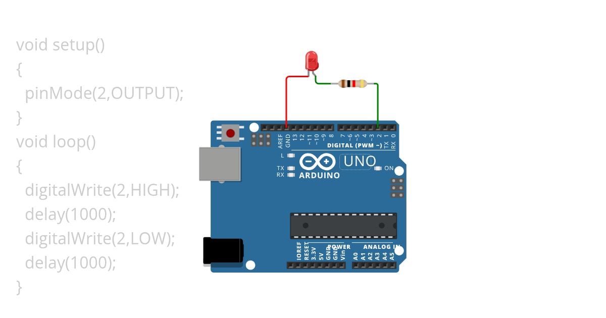 led simulation