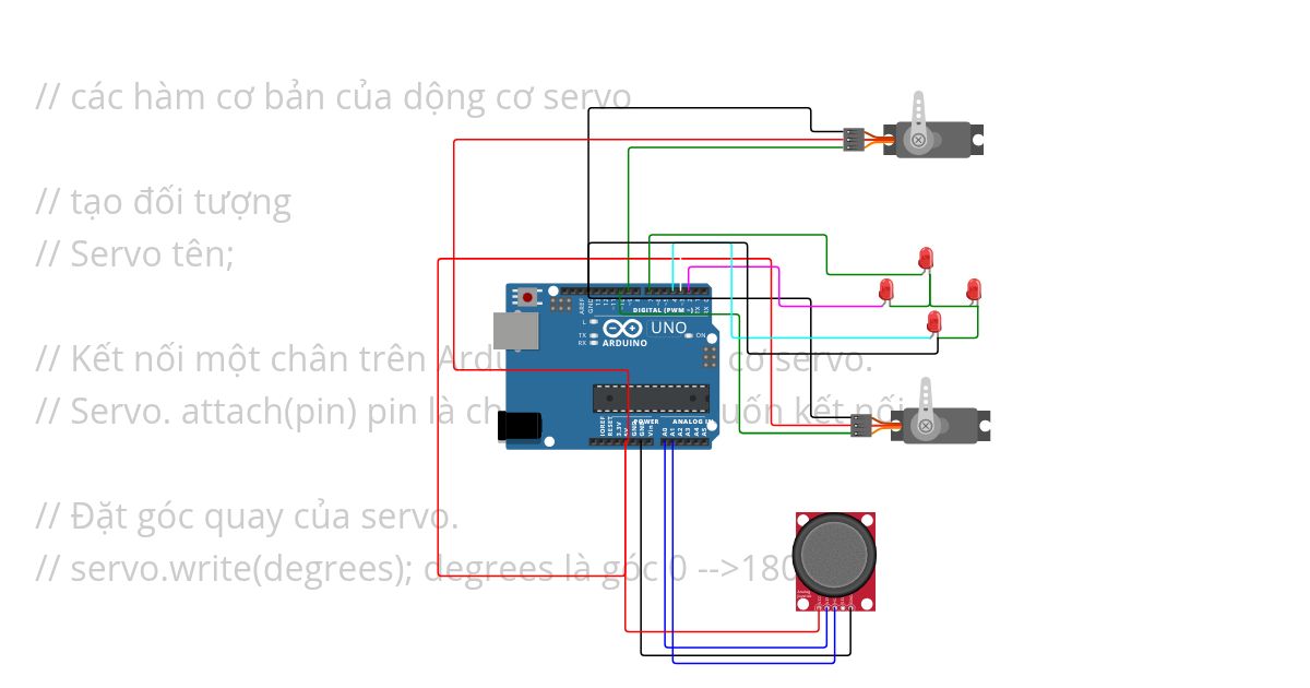 Mạch điều khiển servo kèm theo led simulation