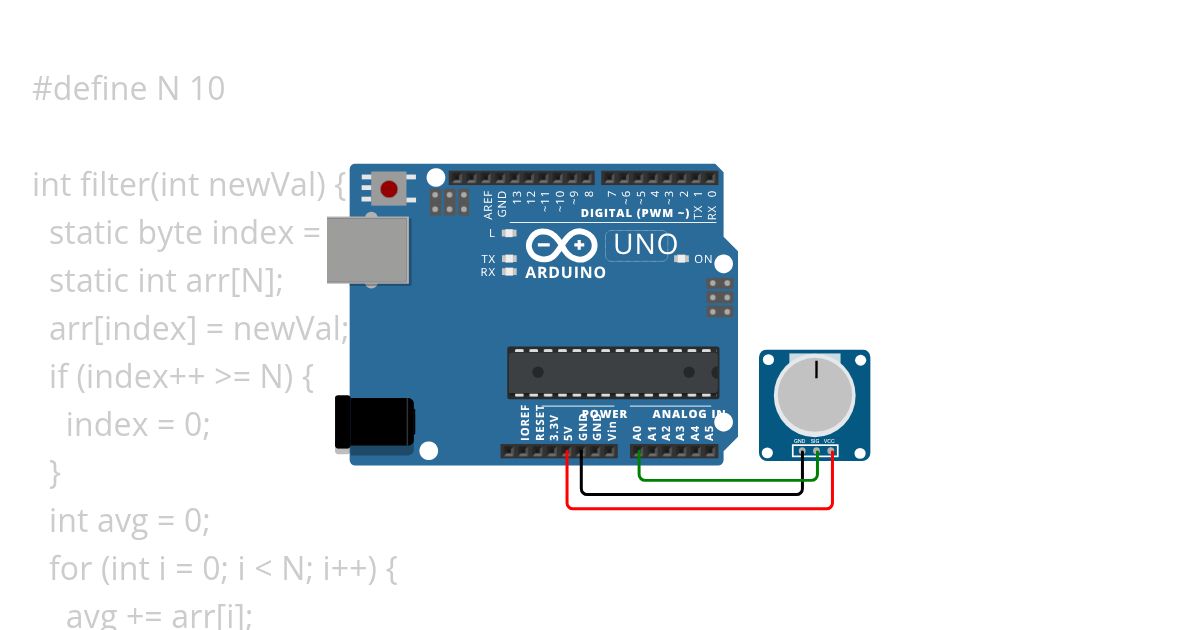 Potentiometer simulation