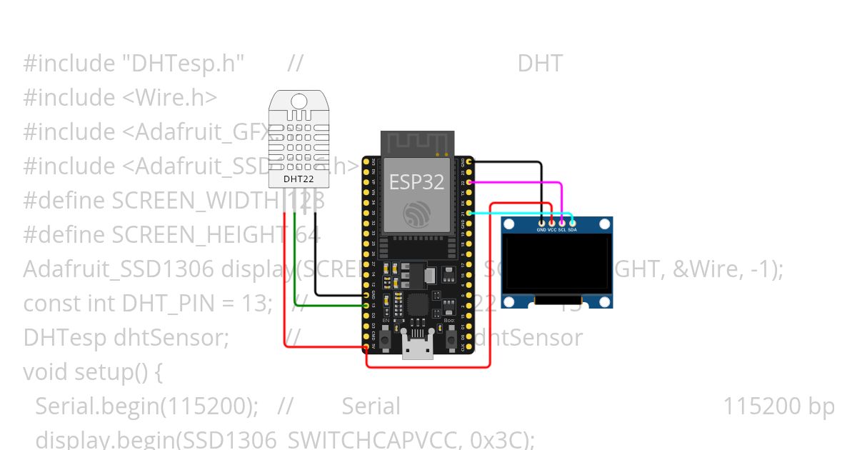 DHT to OLED simulation