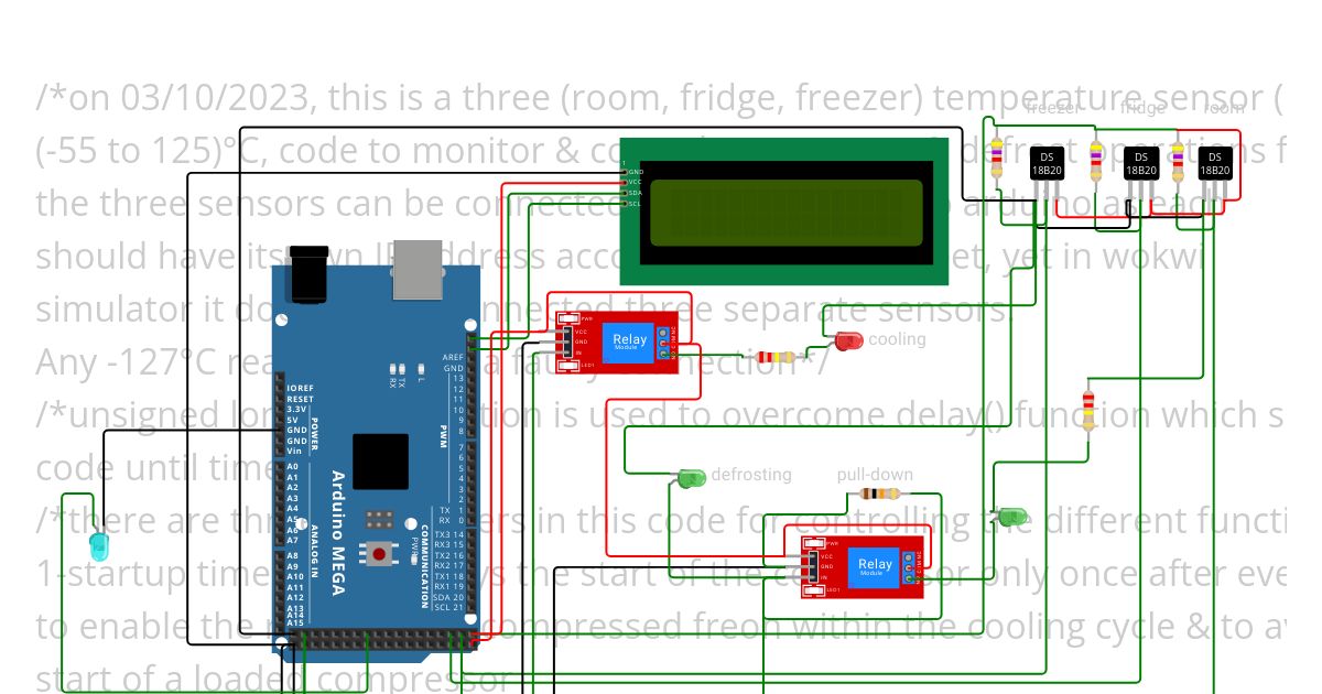 6, testing cooling failure additional LED simulation