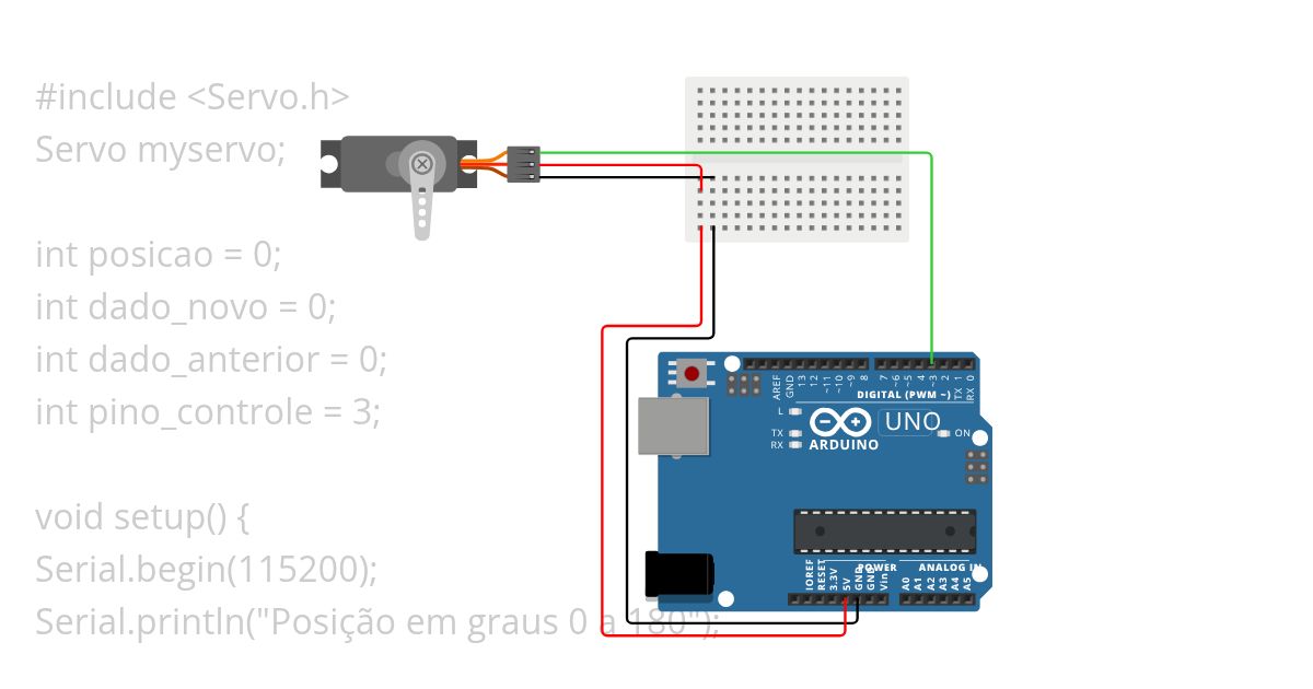 servomotor simulation