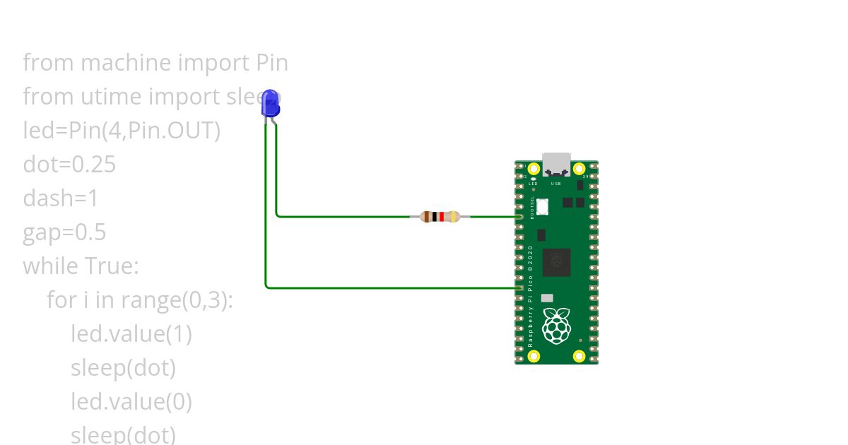 lab 2 obj 3 simulation