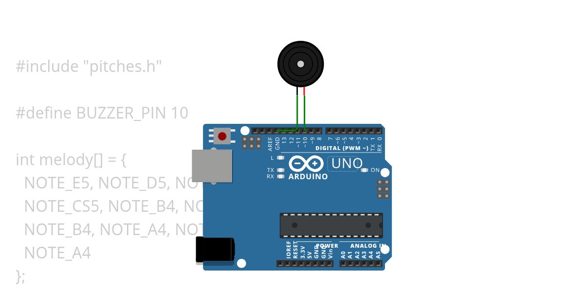 Tetris song (Levino) simulation