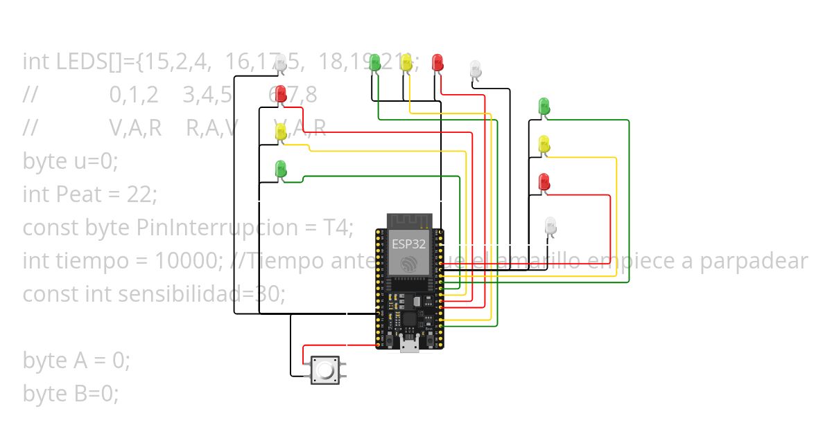 sem peat Copy (3) simulation