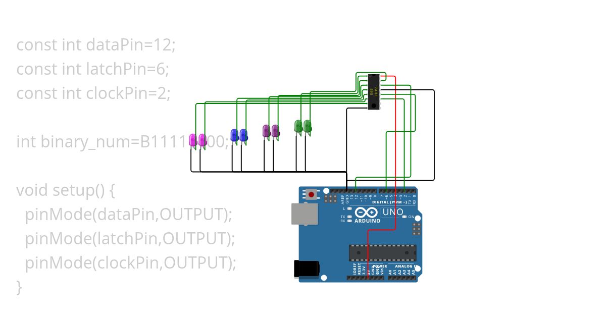 serial to parllel  simulation
