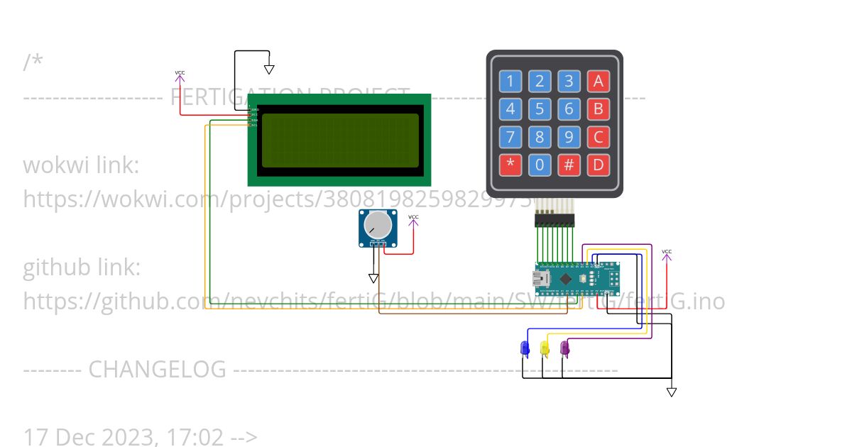 fertG2 simulation