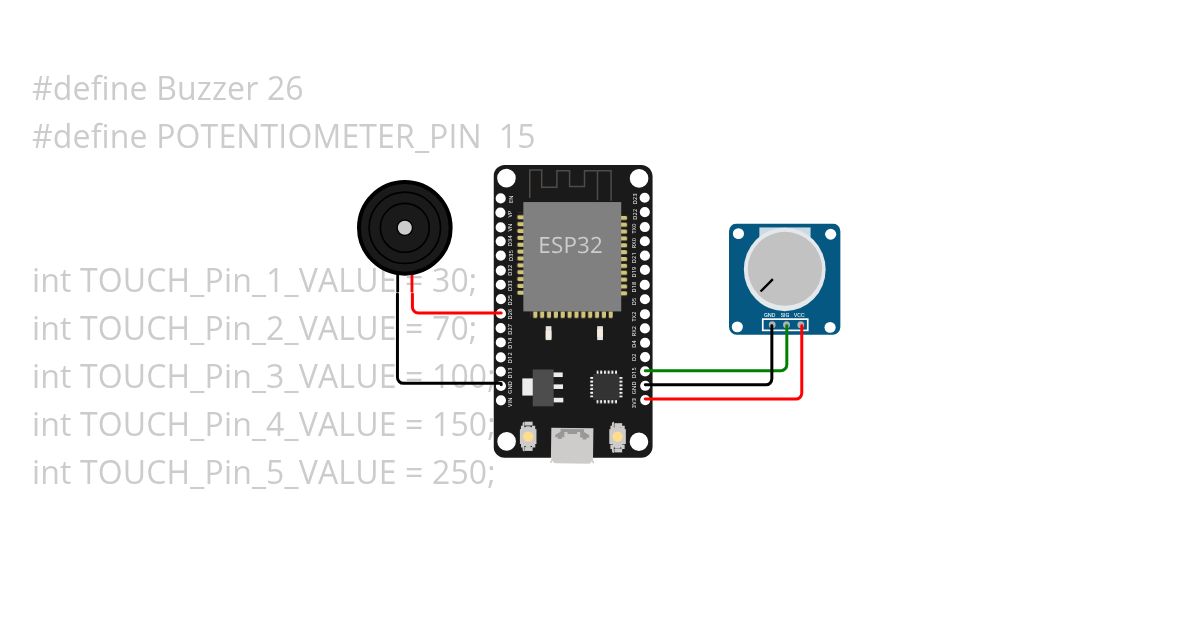 PRO - 244 Project SA simulation