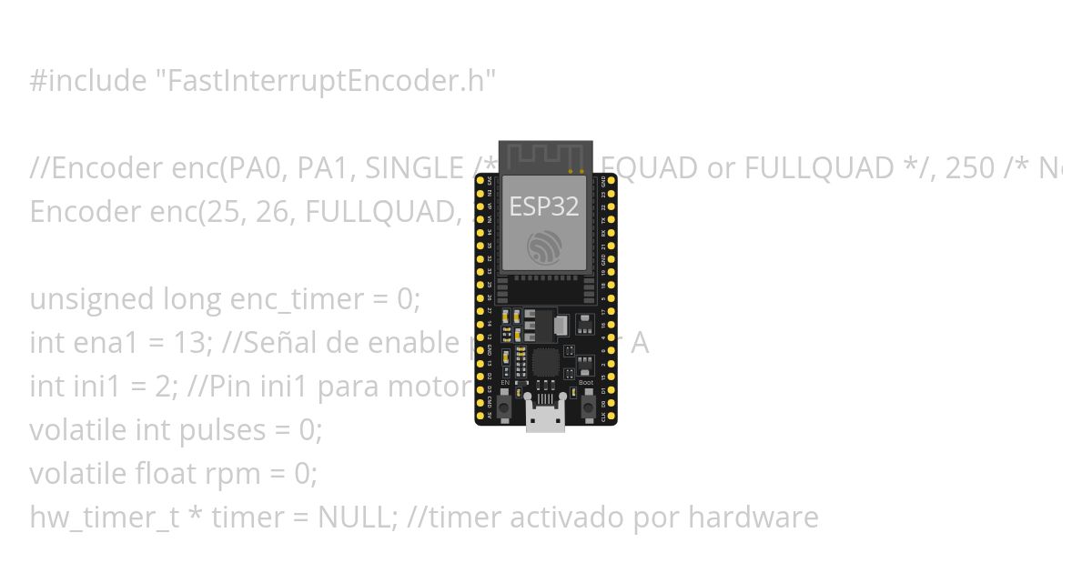FastEncoder simulation