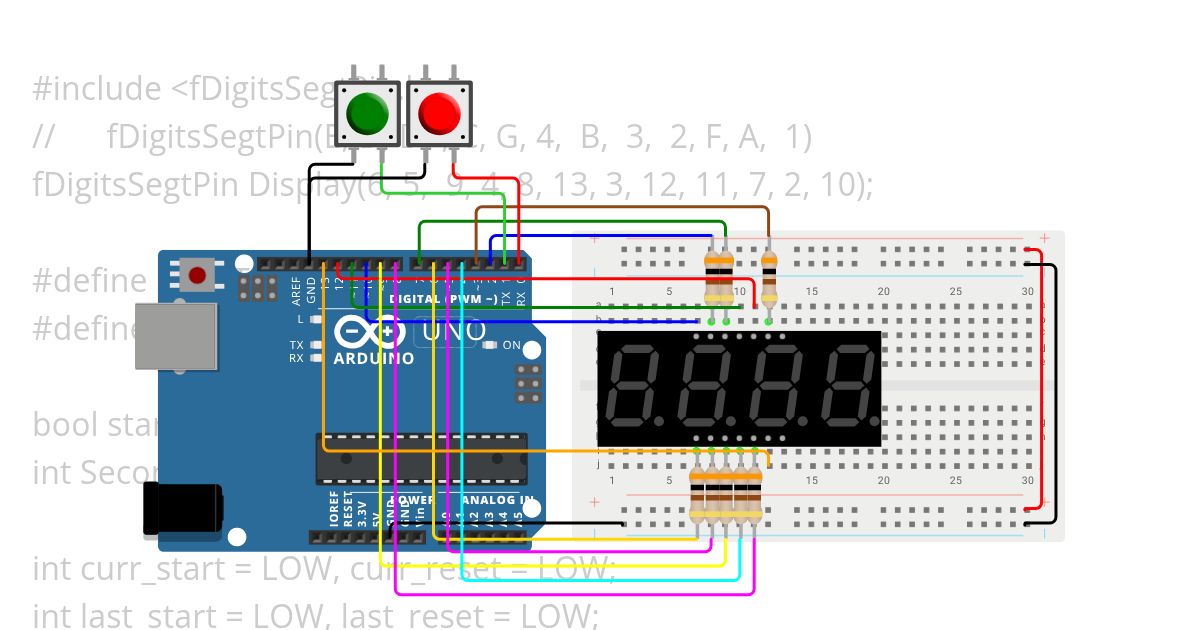 Stopwatch simulation
