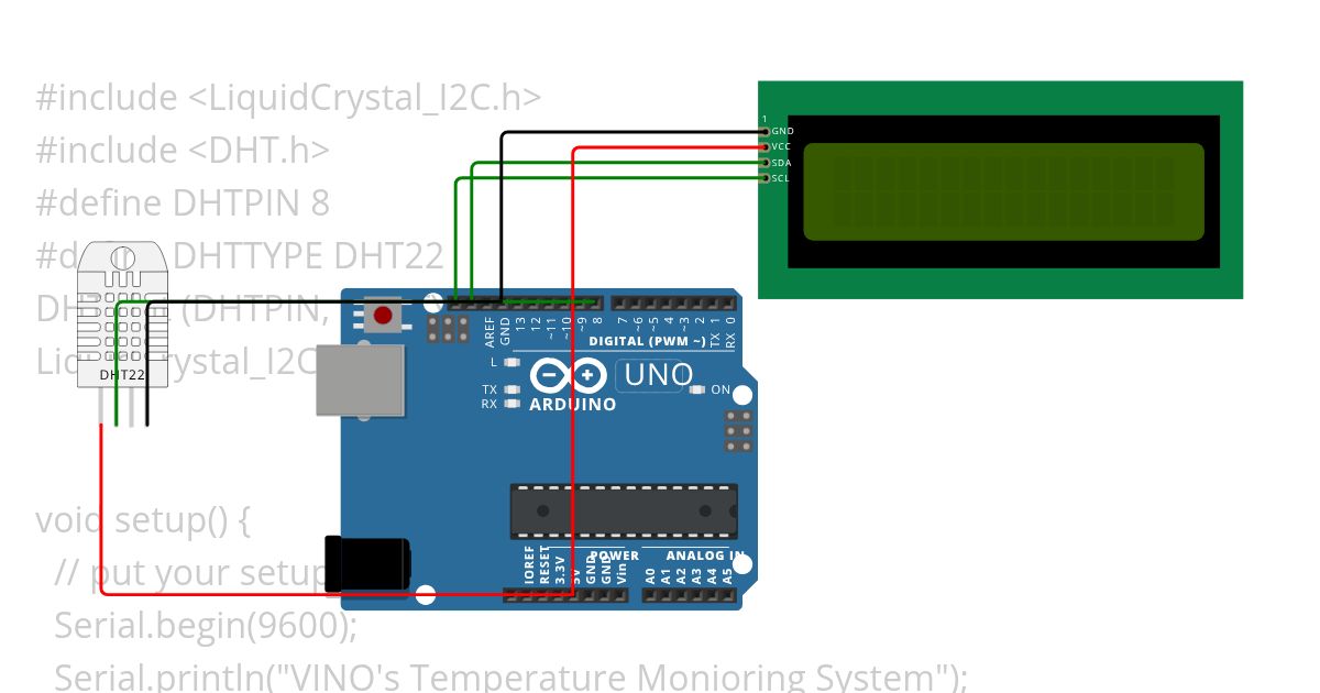 TemperatureDetector simulation