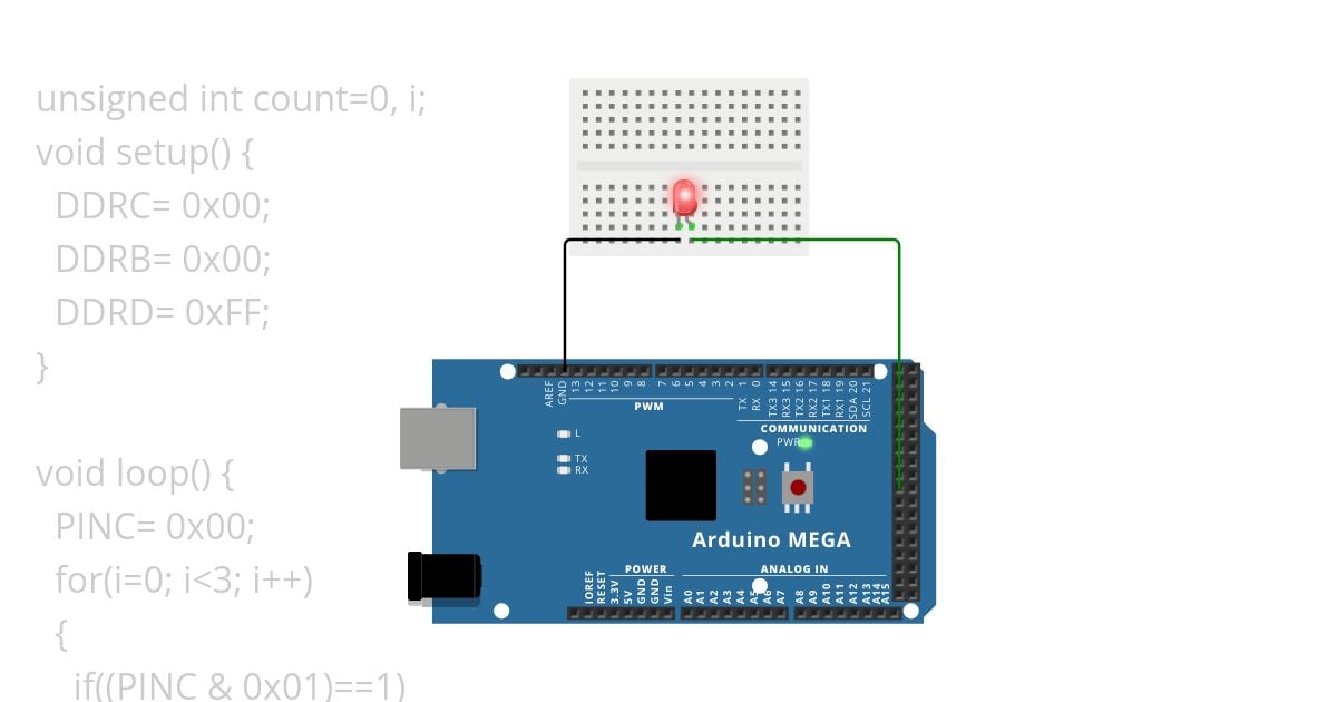 BjB_CT_Med3 simulation