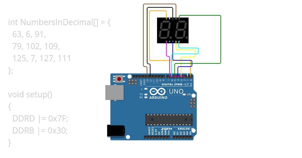 7Segment With Multiplexing simulation