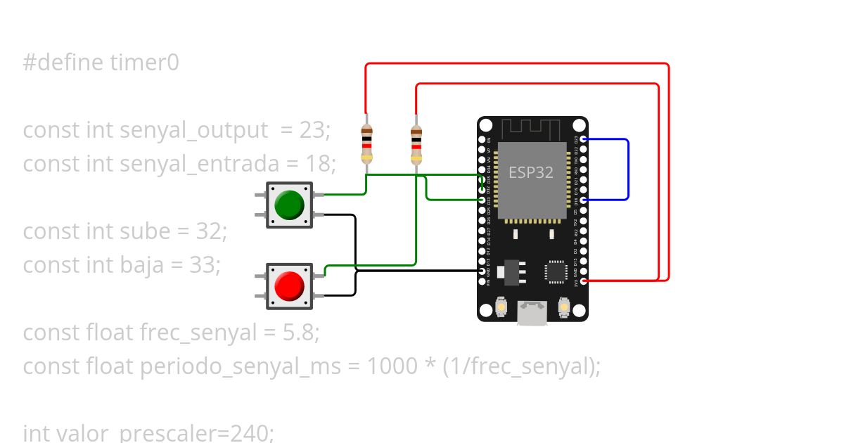 frectimers simulation