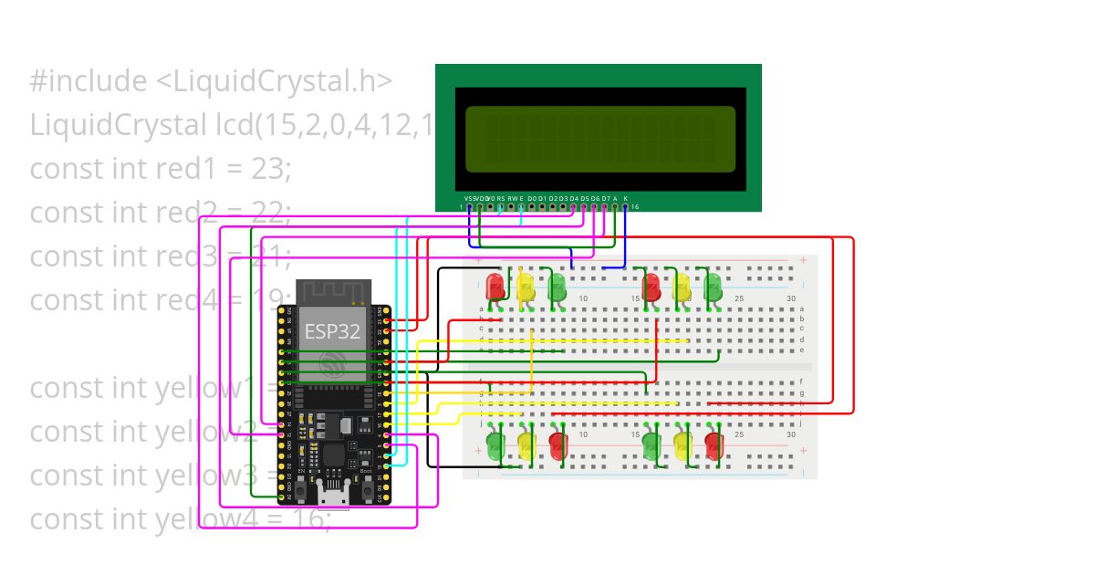 traffic amrit simulation