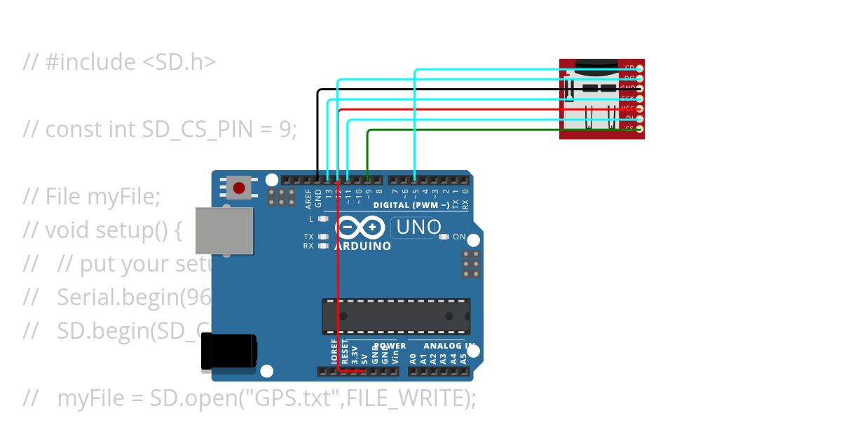 SD CARD simulation