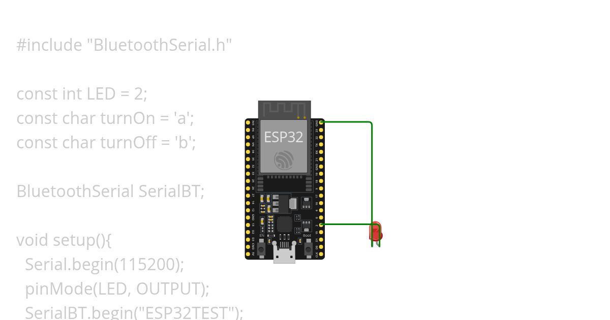 Turn a led on/off with the help of bluetooth simulation