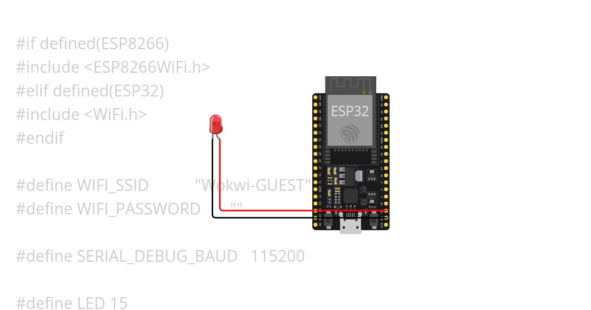 scan wifi simulation