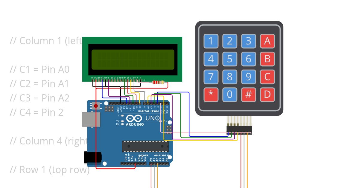 Keypad With LCD simulation