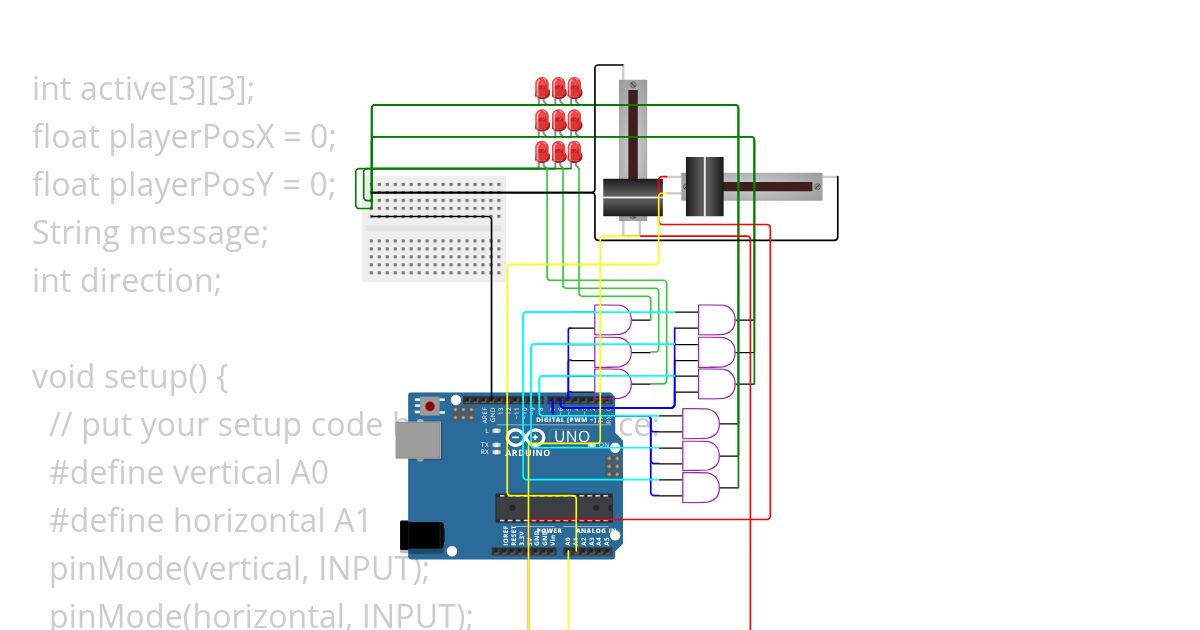Flight direction indication per 3x3 LED Field simulation