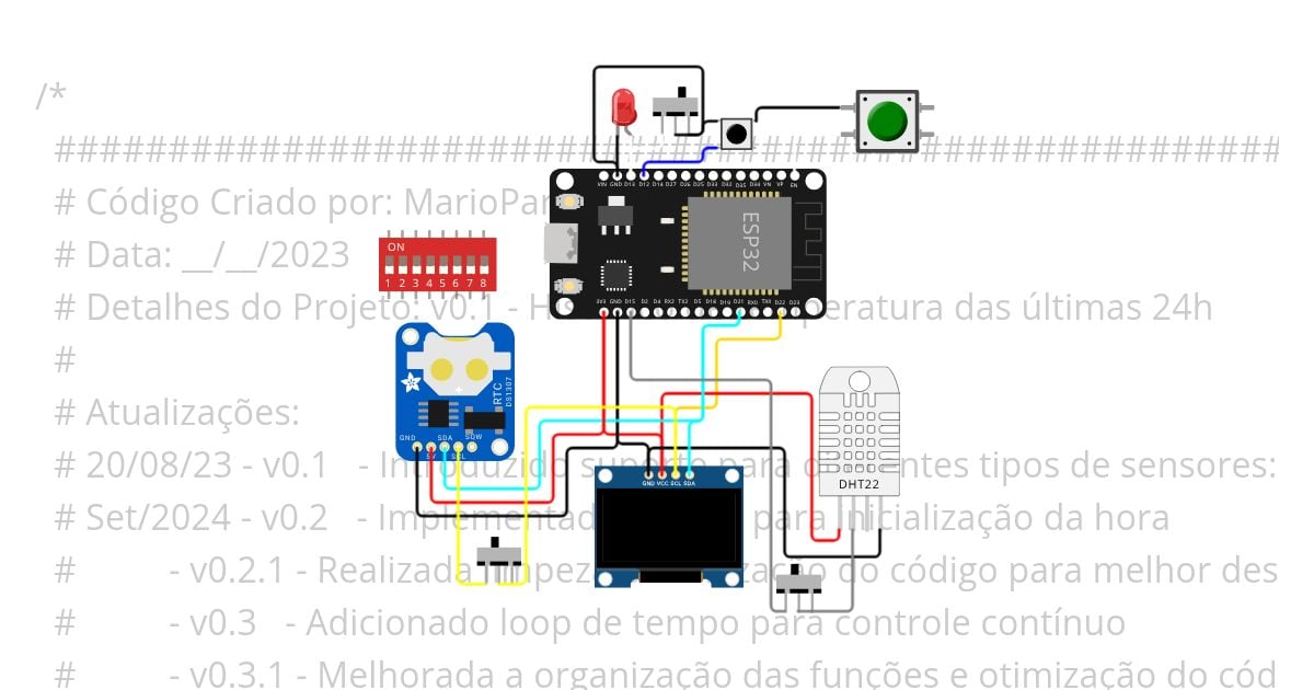 Gráfico de temperatura V-1 Copy simulation