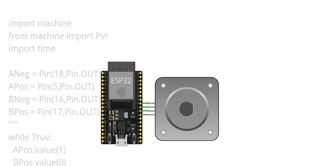 Bipolar Stepper Motor simulation