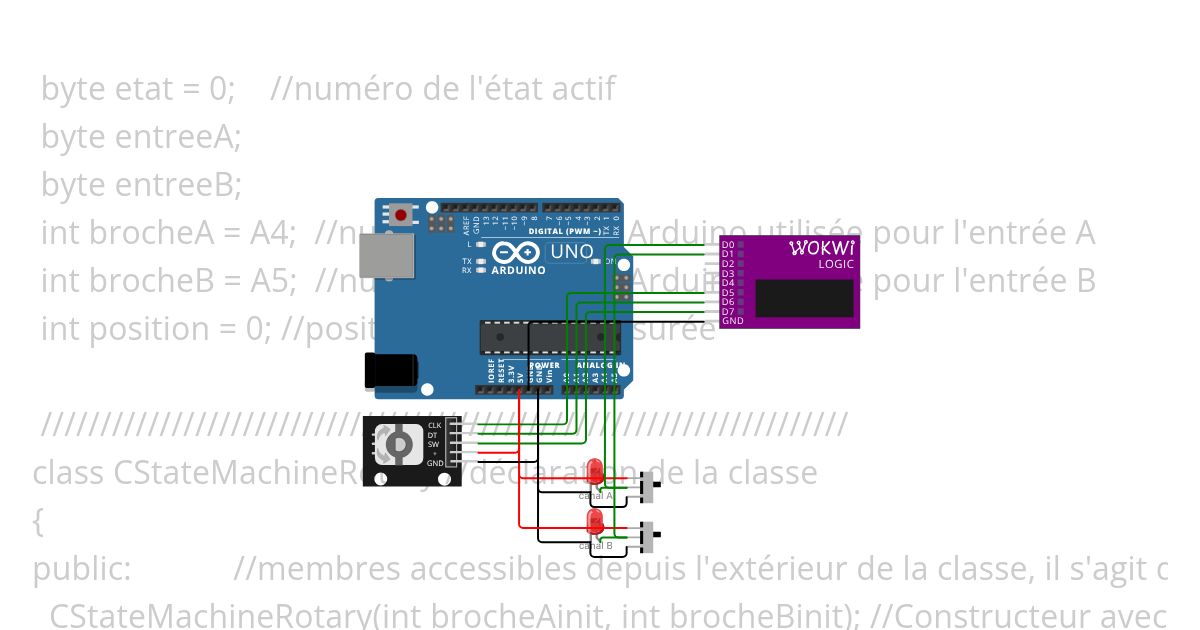 TP2 classe simulation