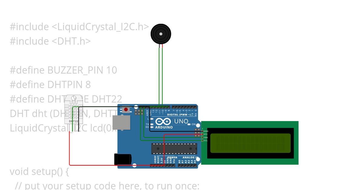 TemperatureDetectorAlarm simulation