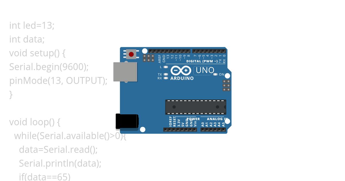IoT Bluetooth and LED  simulation