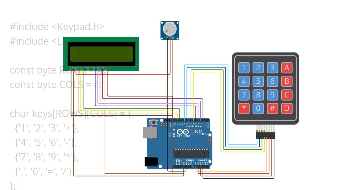 lab3 calculator simulation