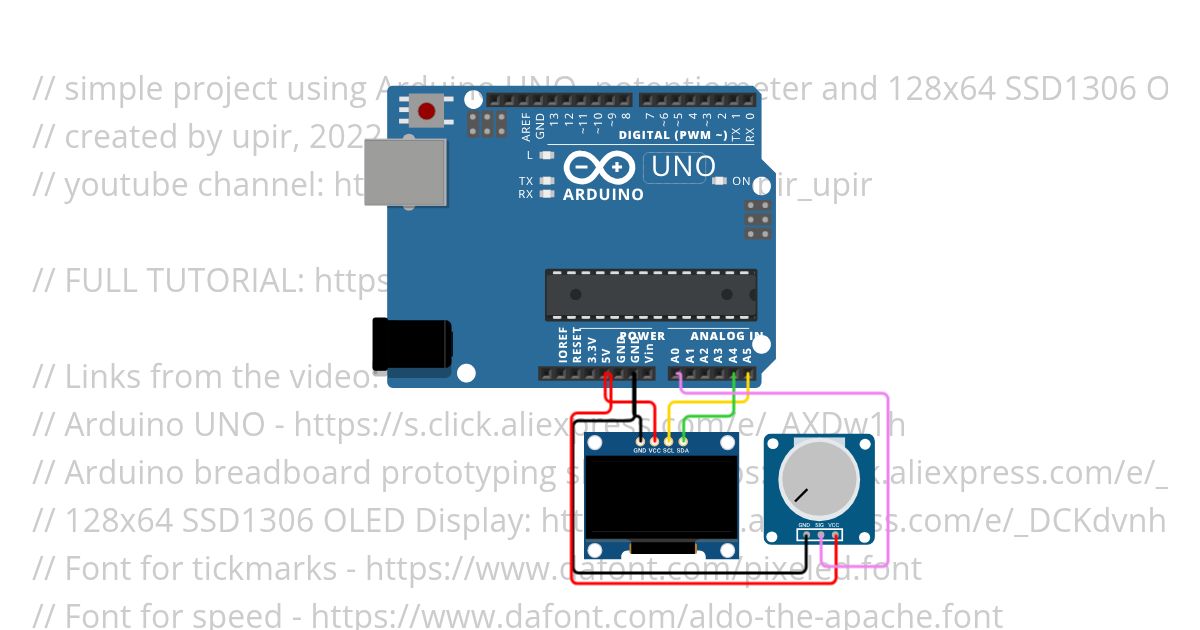 OLED GAUGE GG simulation