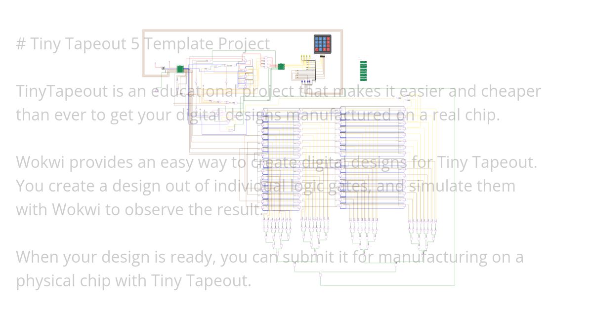 Teste_Keypad simulation