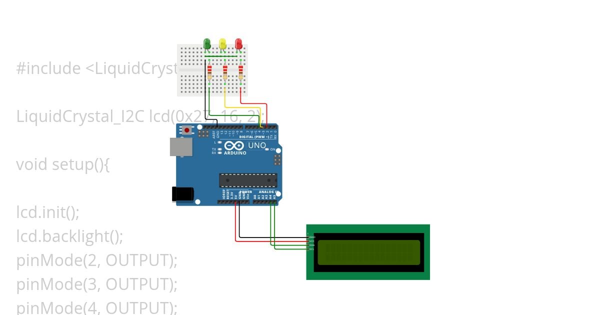 Traffic Light simulation