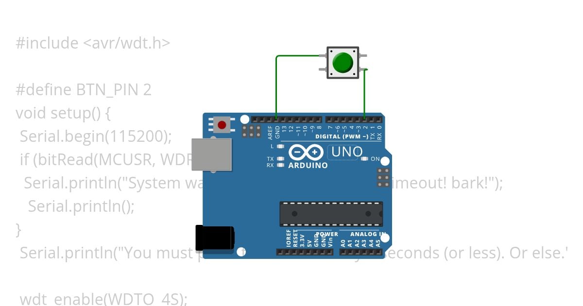 watch dog simulation