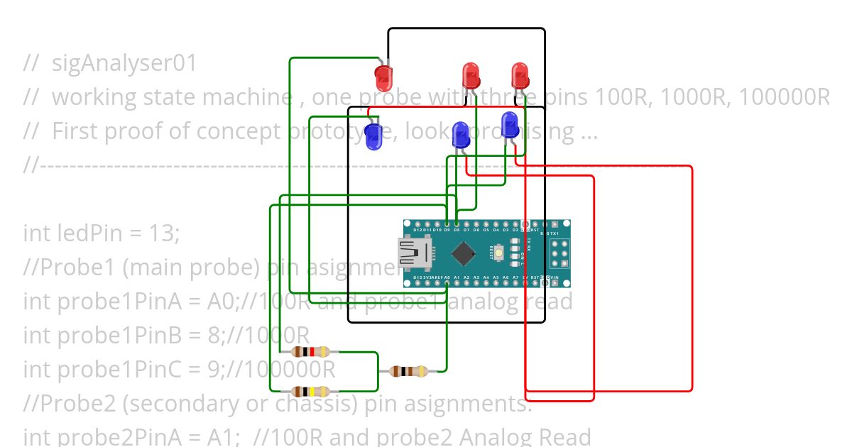 sigAnalyserTest01 simulation