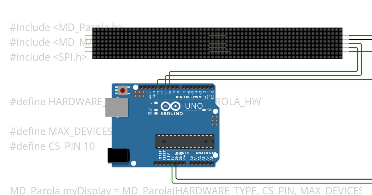 project dot simulation