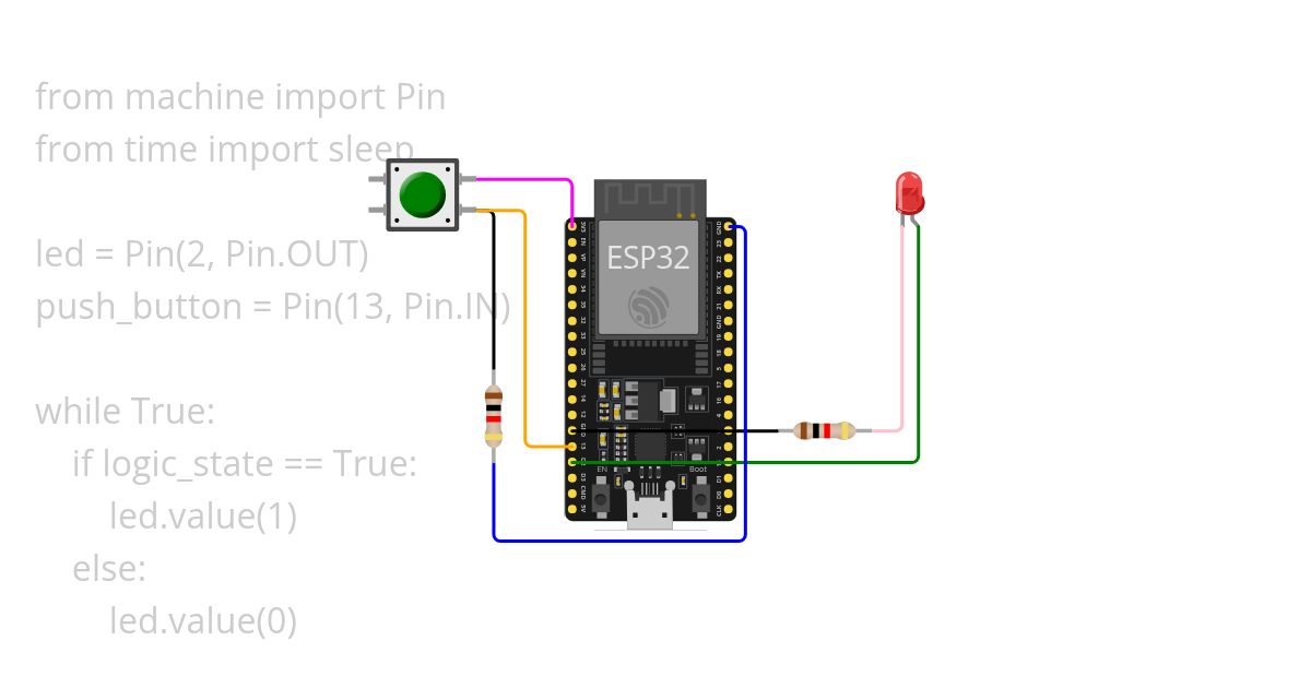 MicroPython  simulation