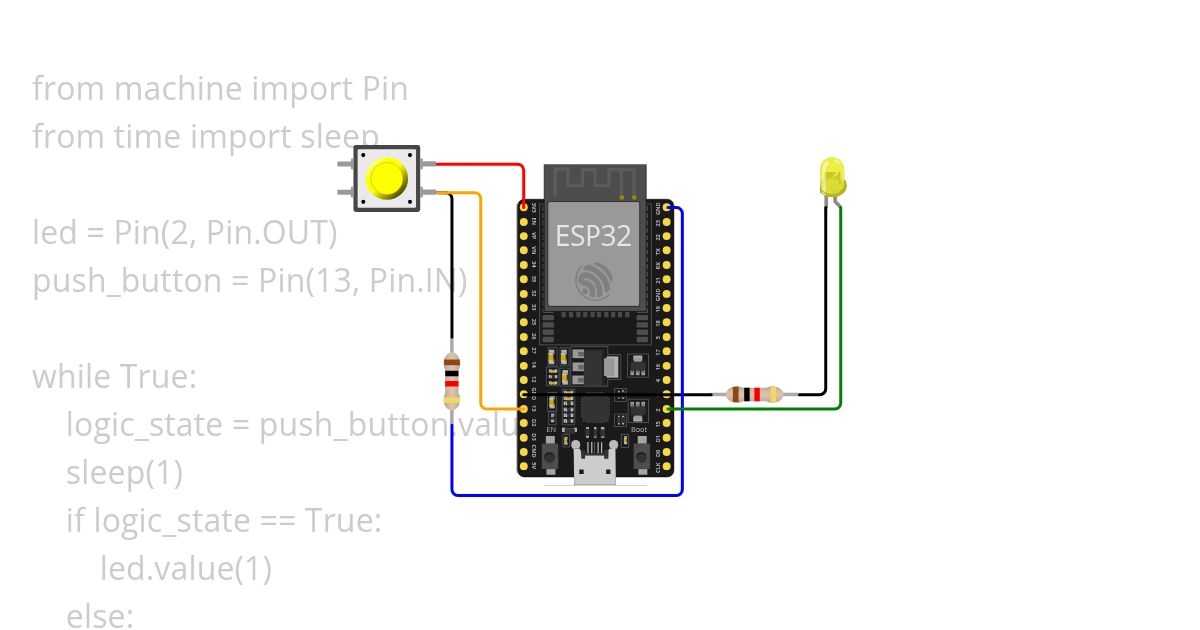 Imam Shanada_Push button simulation