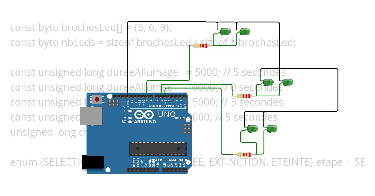 dioramique Copy simulation
