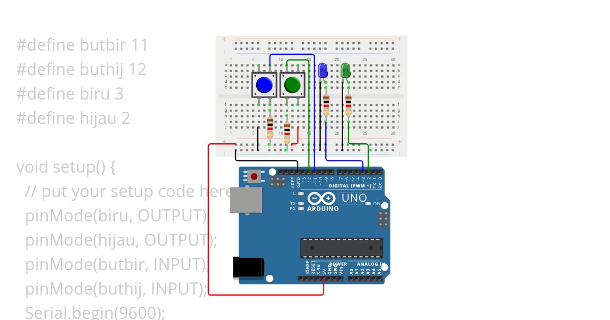 Input digital simulation