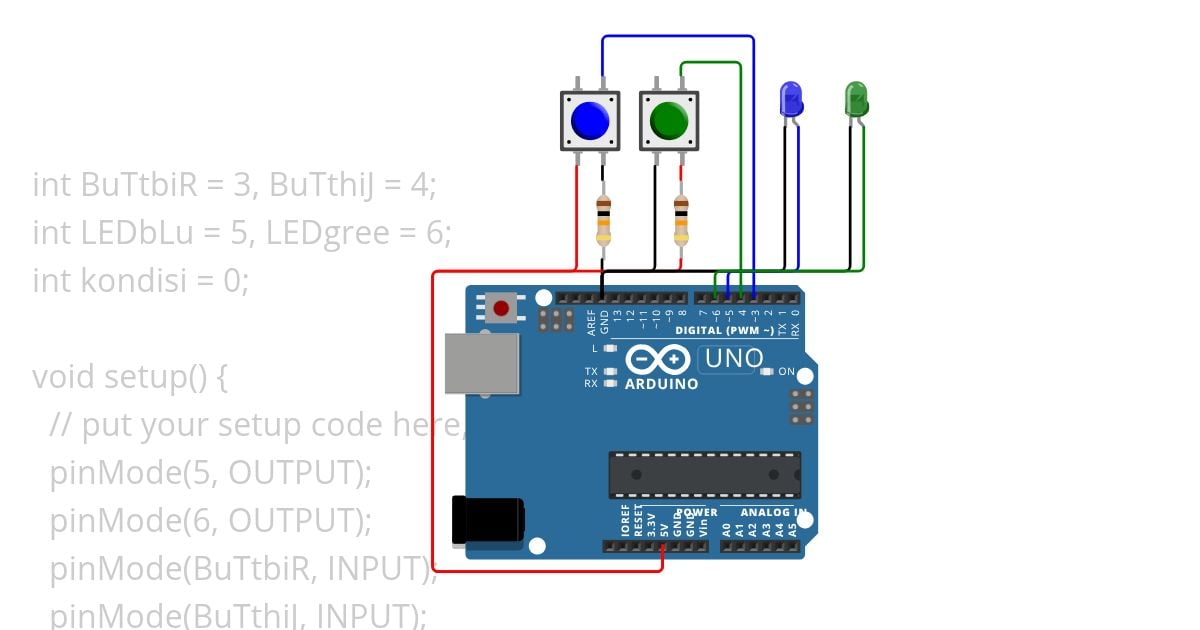 Input Digital simulation