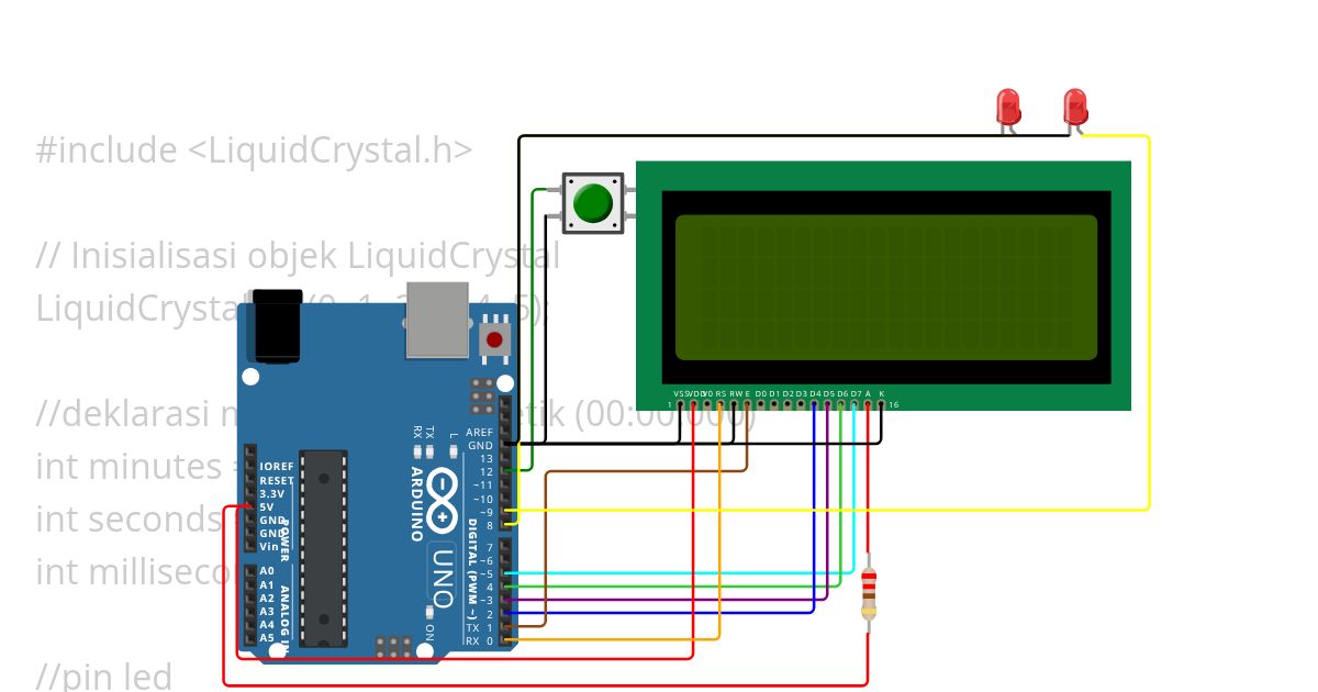 22202217_FarhanJanuarKurniawan_UTS_Mikro_Stopwatch simulation