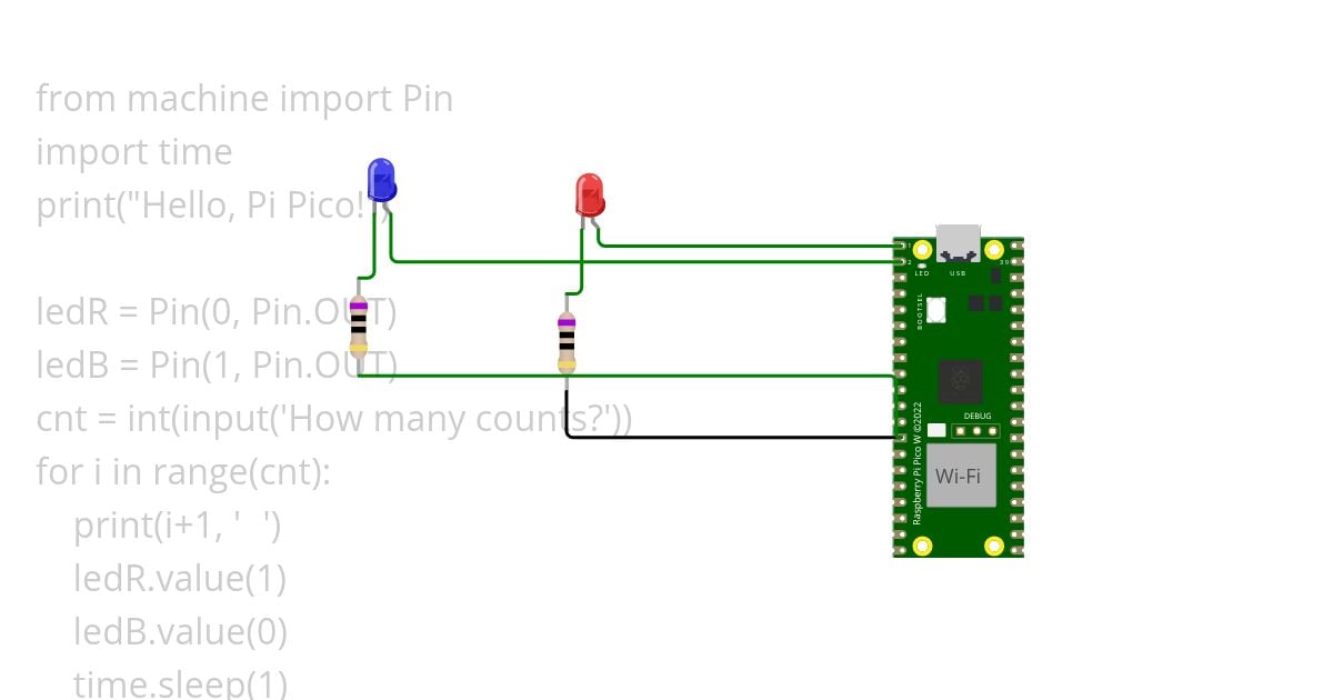 LED cycle simulation