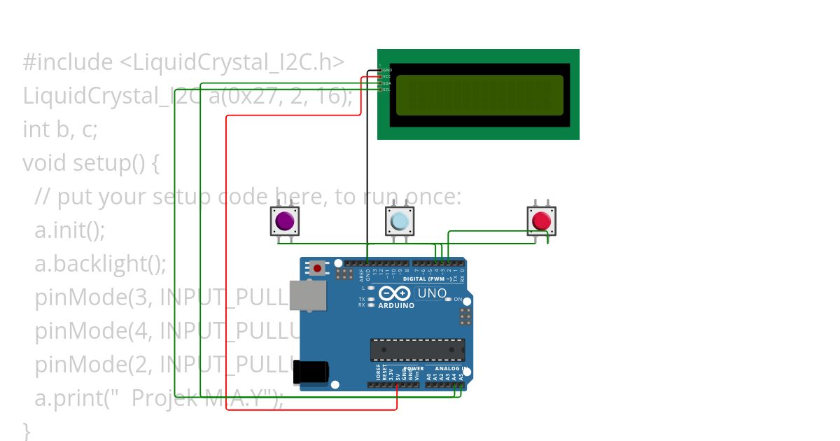 iprjetioj9rv230892yjr87932 simulation