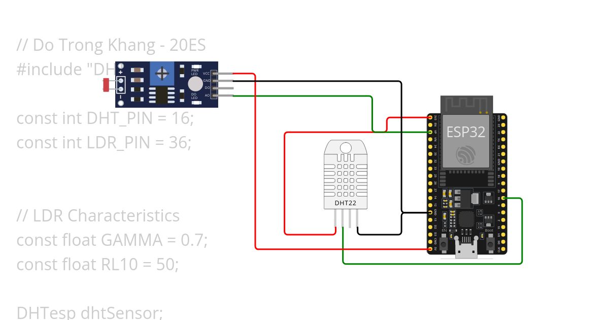 ESP32_DHT22_khangdo simulation