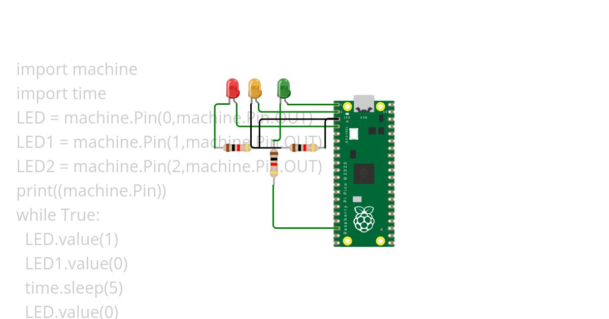 Introducción al simulador de MicroPython para microcontroladores de 32 bits Copy simulation