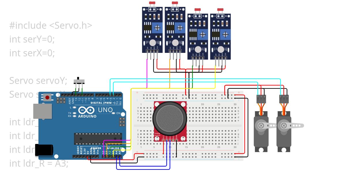 Gil's Project  simulation