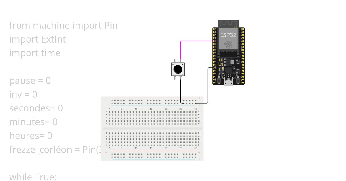 projet timer ect simulation