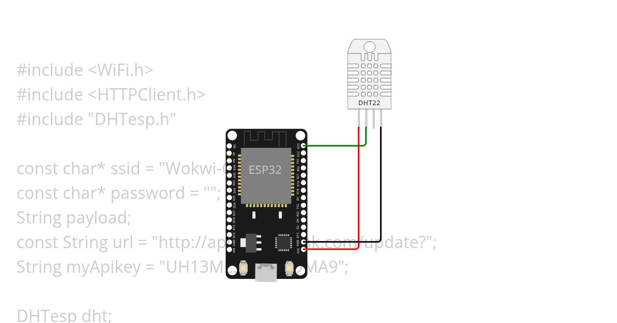 HTTP Post URLEncoded thingspeak simulation
